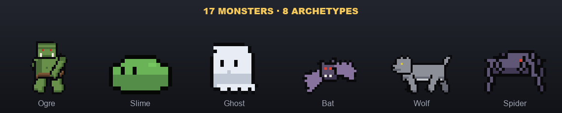 Six of UnitForge's 17 pixel art monsters — ogre, slime, ghost, bat, wolf and spider